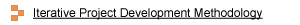 Iterative Project Development, Development Models, Fast Delivery